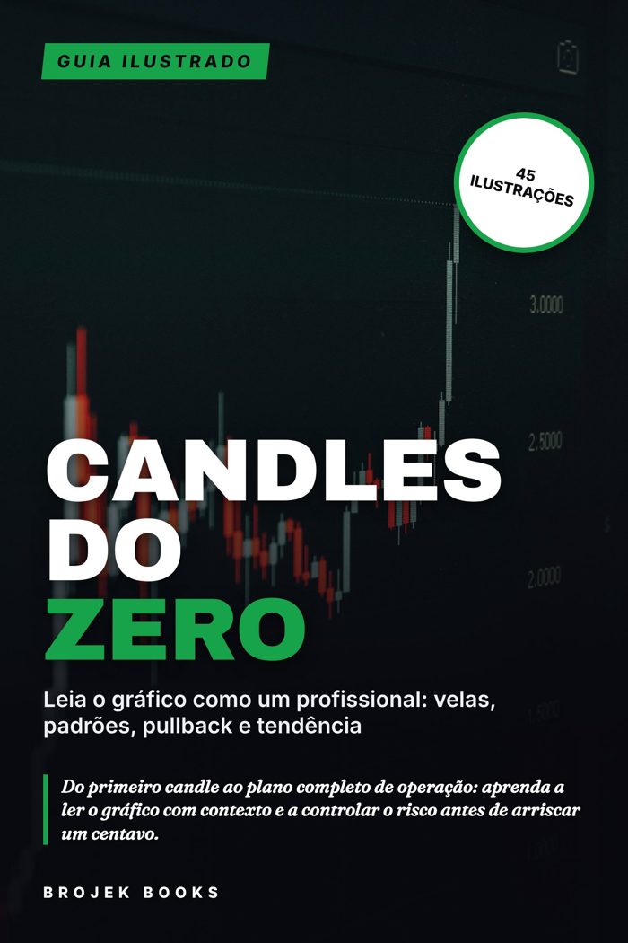Candles do Zero